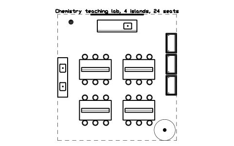 Preview of the Chemistry teaching lab, 4 islands, 24 seats symbol, block LAB_LAYOUT_CHEMISTRY_24