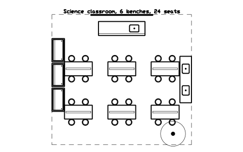 Preview of the Science classroom, 6 benches, 24 seats symbol, block LAB_LAYOUT_SCIENCE_24