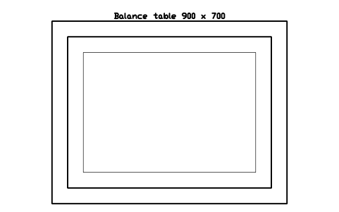 Preview of the Balance table 900 x 700 symbol, block LAB_TABLE_BALANCE