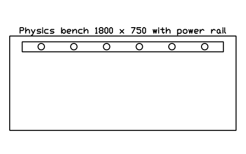 Preview of the Physics bench 1800 x 750 with power rail symbol, block LAB_TEACH_PHYSICS_BENCH