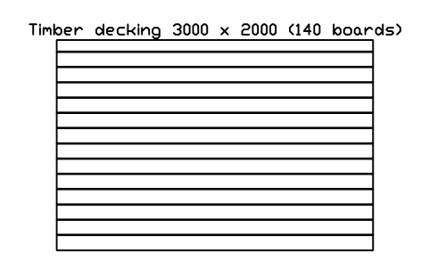 Timber decking 3000 x 2000 (140 boards) sembolünün önizlemesi, blok LAN_DECKING_3000X2000