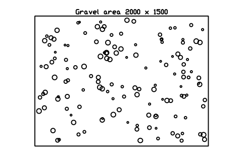 Gravel area 2000 x 1500 sembolünün önizlemesi, blok LAN_GRAVEL_2000X1500