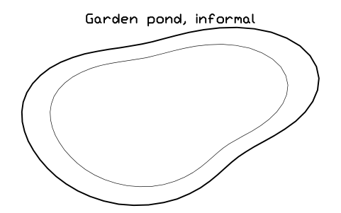 Garden pond, informal sembolünün önizlemesi, blok LAN_POND