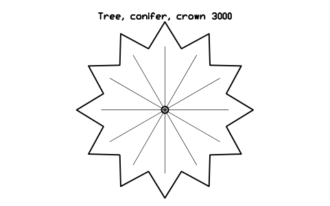 Tree, conifer, crown 3000 sembolünün önizlemesi, blok LAN_TREE_CONIFER_3000