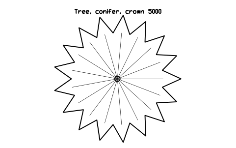 Tree, conifer, crown 5000 sembolünün önizlemesi, blok LAN_TREE_CONIFER_5000