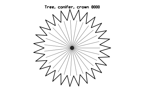 Tree, conifer, crown 8000 sembolünün önizlemesi, blok LAN_TREE_CONIFER_8000