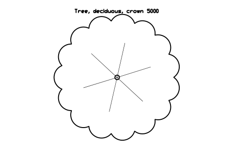 Tree, deciduous, crown 5000 sembolünün önizlemesi, blok LAN_TREE_DECIDUOUS_5000