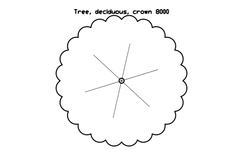Tree, deciduous, crown 8000 sembolünün önizlemesi, blok LAN_TREE_DECIDUOUS_8000