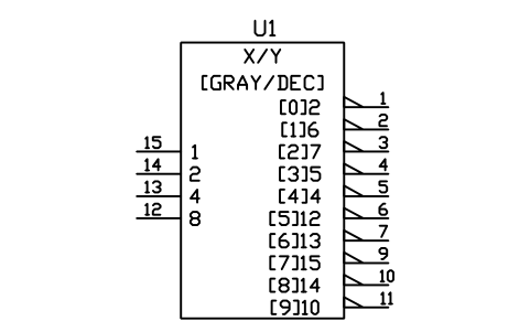 符号 码转换器，格雷码到十进制 的预览，块名 LGD_S01611_CODE_CONVERTER_GRAY_DECIMAL