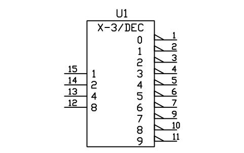 符号 码转换器，余 3 码到十进制 的预览，块名 LGD_S01612_CODE_CONVERTER_EXCESS_3_DEC