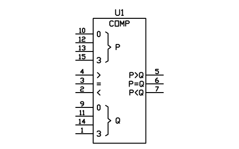 符号 数值比较器，4 位 的预览，块名 LGD_S01651_MAGNITUDE_COMPARATOR_4_BIT
