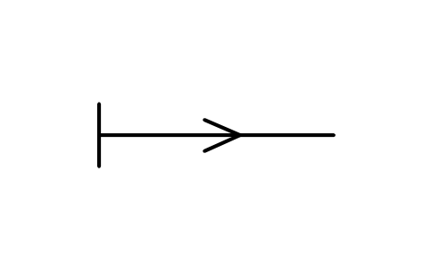 Anteprima del simbolo Energy flow from busbars, blocco MCH_S00104_ENERGY_FLOW_FROM_BUSBARS