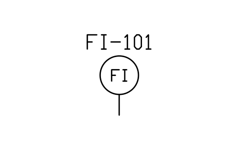 Preview of the Flow indicator symbol, block MAR_INST_FI