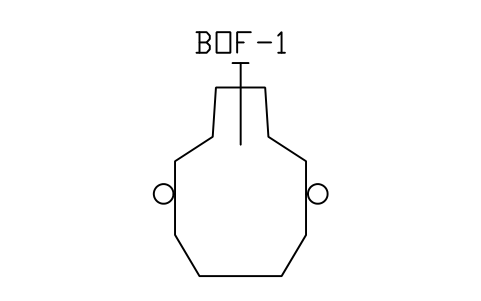 Converter (BOF) sembolünün önizlemesi, blok MET_BOF