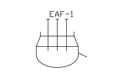 Electric arc furnace sembolünün önizlemesi, blok MET_EAF