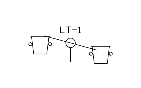 Ladle turret sembolünün önizlemesi, blok MET_TURRET