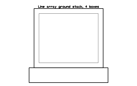 Preview of the Line array ground stack, 4 boxes symbol, block MUS_ARRAY_GROUND_4