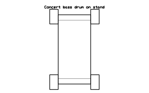 Preview of the Concert bass drum on stand symbol, block MUS_BASS_DRUM_CONCERT