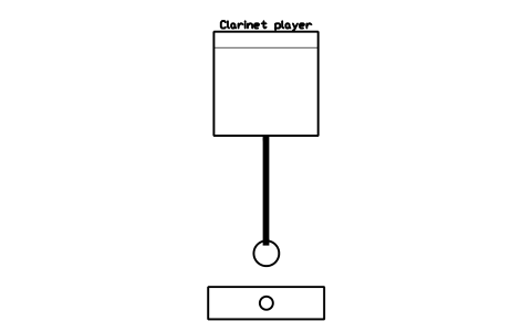 Preview of the Clarinet player symbol, block MUS_CLARINET