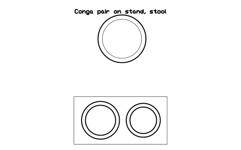 Preview of the Conga pair on stand, stool symbol, block MUS_CONGAS