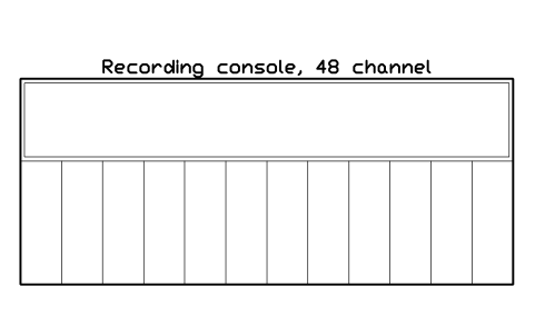Preview of the Recording console, 48 channel symbol, block MUS_CONSOLE_48