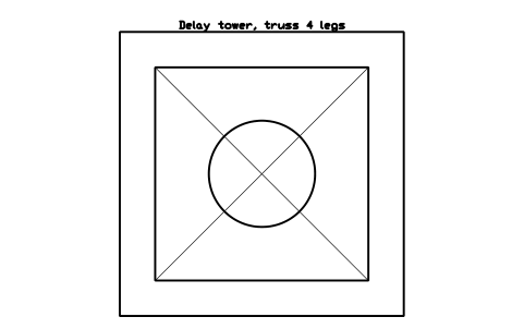 Preview of the Delay tower, truss 4 legs symbol, block MUS_DELAY_TOWER