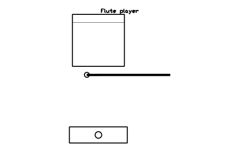 Preview of the Flute player symbol, block MUS_FLUTE