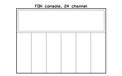Preview of the FOH console, 24 channel symbol, block MUS_FOH_DESK_24