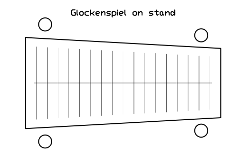 Preview of the Glockenspiel on stand symbol, block MUS_GLOCKENSPIEL