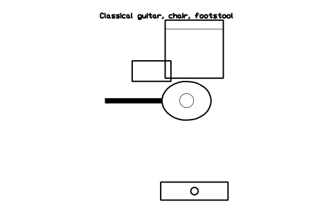 Preview of the Classical guitar, chair, footstool symbol, block MUS_GUITAR_CLASSICAL