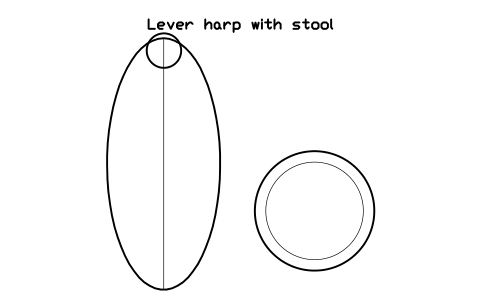 Preview of the Lever harp with stool symbol, block MUS_HARP_LEVER
