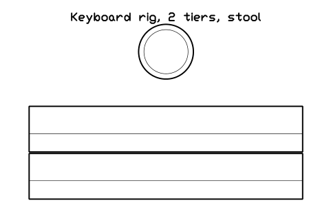 Preview of the Keyboard rig, 2 tiers, stool symbol, block MUS_KEYBOARD_RIG