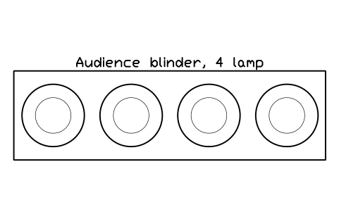 Preview of the Audience blinder, 4 lamp symbol, block MUS_LIGHT_BLINDER