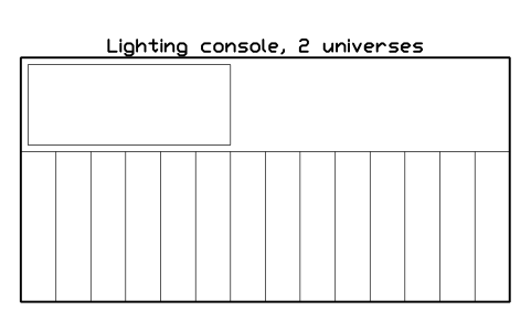 Preview of the Lighting console, 2 universes symbol, block MUS_LIGHT_DESK