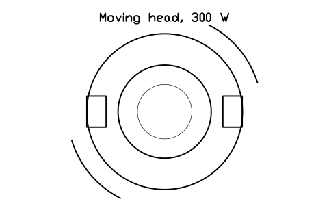 Preview of the Moving head, 300 W symbol, block MUS_LIGHT_MOVING
