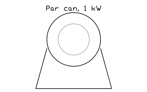 Preview of the Par can, 1 kW symbol, block MUS_LIGHT_PAR