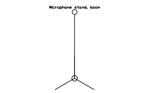 Preview of the Microphone stand, boom symbol, block MUS_MIC_STAND_BOOM