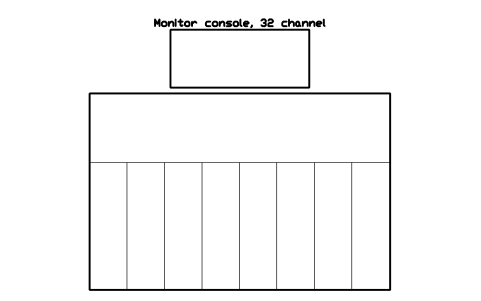 Preview of the Monitor console, 32 channel symbol, block MUS_MONITOR_DESK