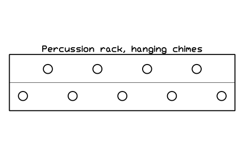 Preview of the Percussion rack, hanging chimes symbol, block MUS_PERC_RACK