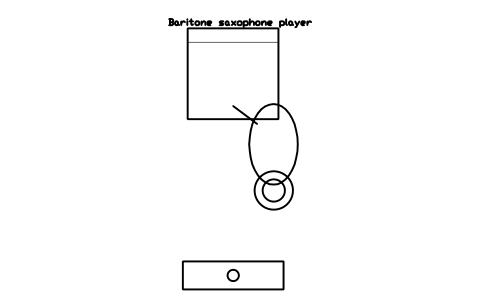 Preview of the Baritone saxophone player symbol, block MUS_SAX_BARITONE