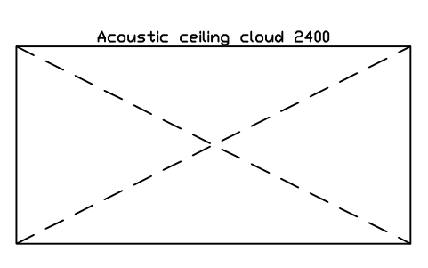 Preview of the Acoustic ceiling cloud 2400 symbol, block MUS_SHELL_CEILING