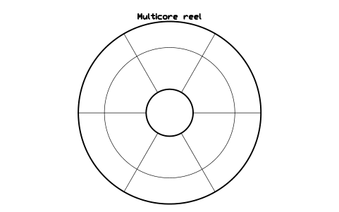 Preview of the Multicore reel symbol, block MUS_SNAKE_REEL