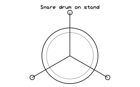 Preview of the Snare drum on stand symbol, block MUS_SNARE_STAND