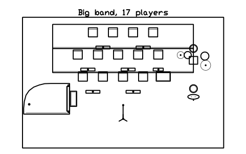 Preview of the Big band, 17 players symbol, block MUS_STAGE_BIG_BAND