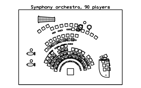 Preview of the Symphony orchestra, 90 players symbol, block MUS_STAGE_SYMPHONY