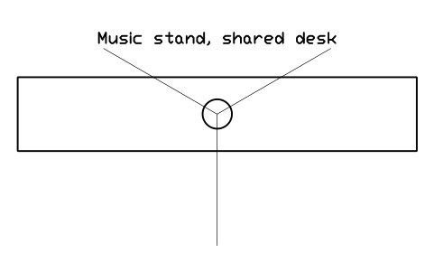 Preview of the Music stand, shared desk symbol, block MUS_STAND_DESK