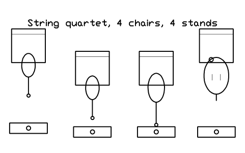 Preview of the String quartet, 4 chairs, 4 stands symbol, block MUS_STRING_QUARTET