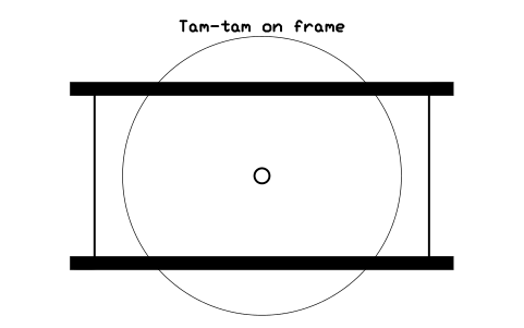 Preview of the Tam-tam on frame symbol, block MUS_TAM_TAM
