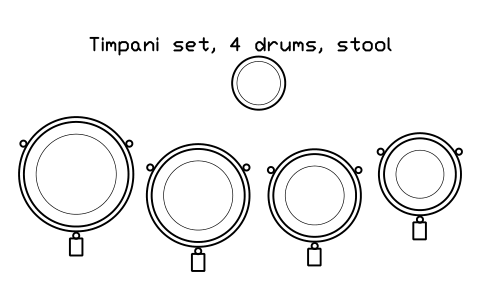 Preview of the Timpani set, 4 drums, stool symbol, block MUS_TIMPANI_SET_4
