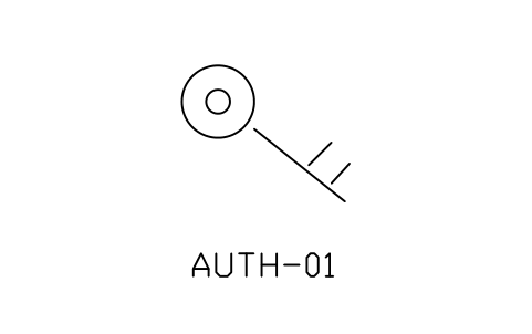 Anteprima del simbolo Authentication server, blocco NET_AUTH